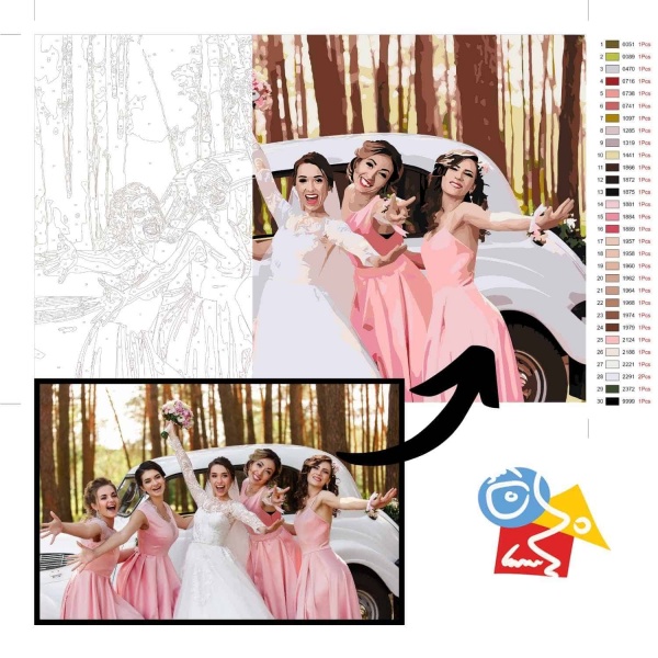 Your Custom Paint By Numbers Painting by Numbers