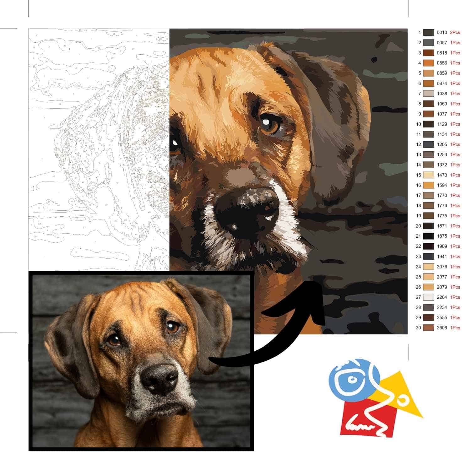 Your Custom Paint By Numbers Painting by Numbers