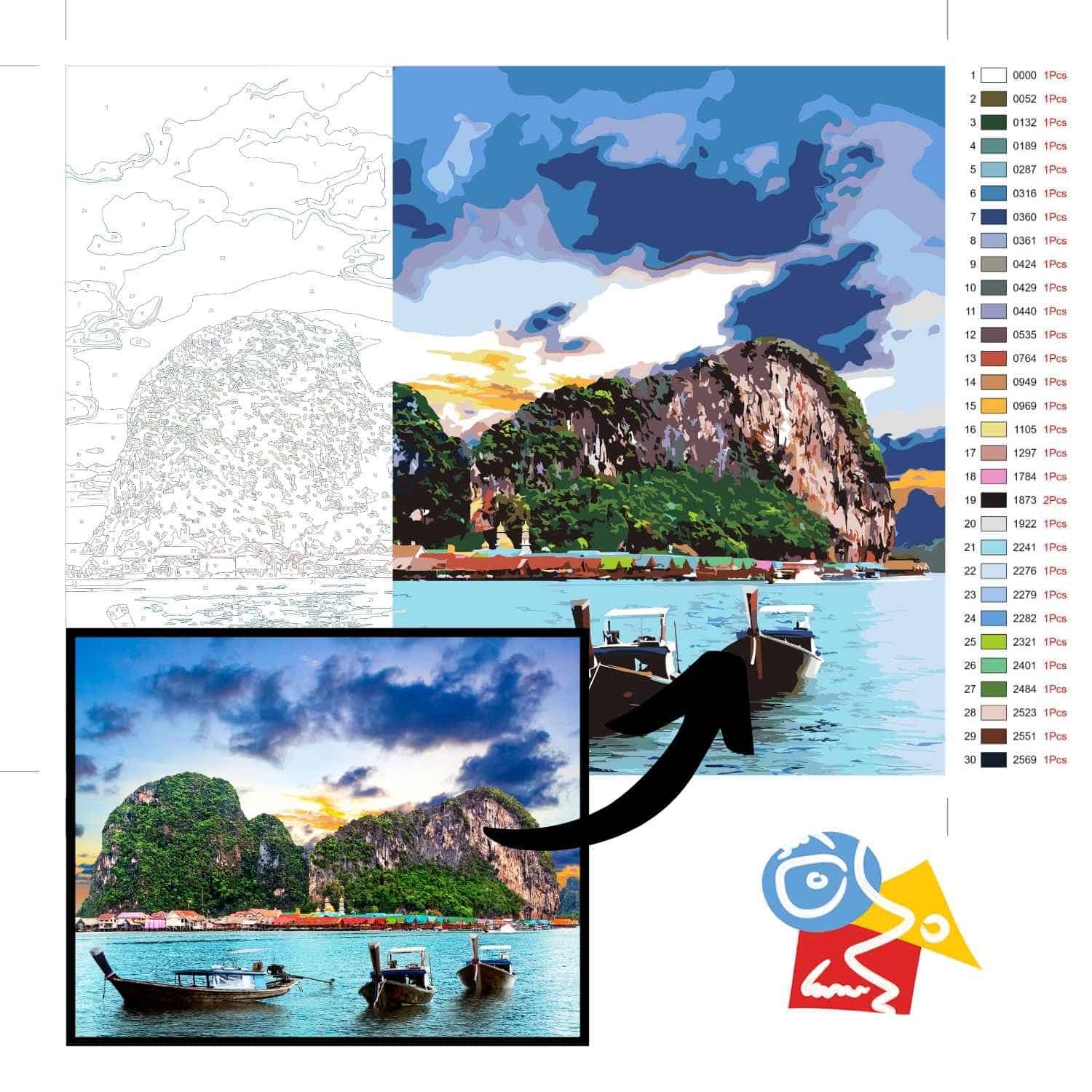 Your Custom Paint By Numbers Painting by Numbers