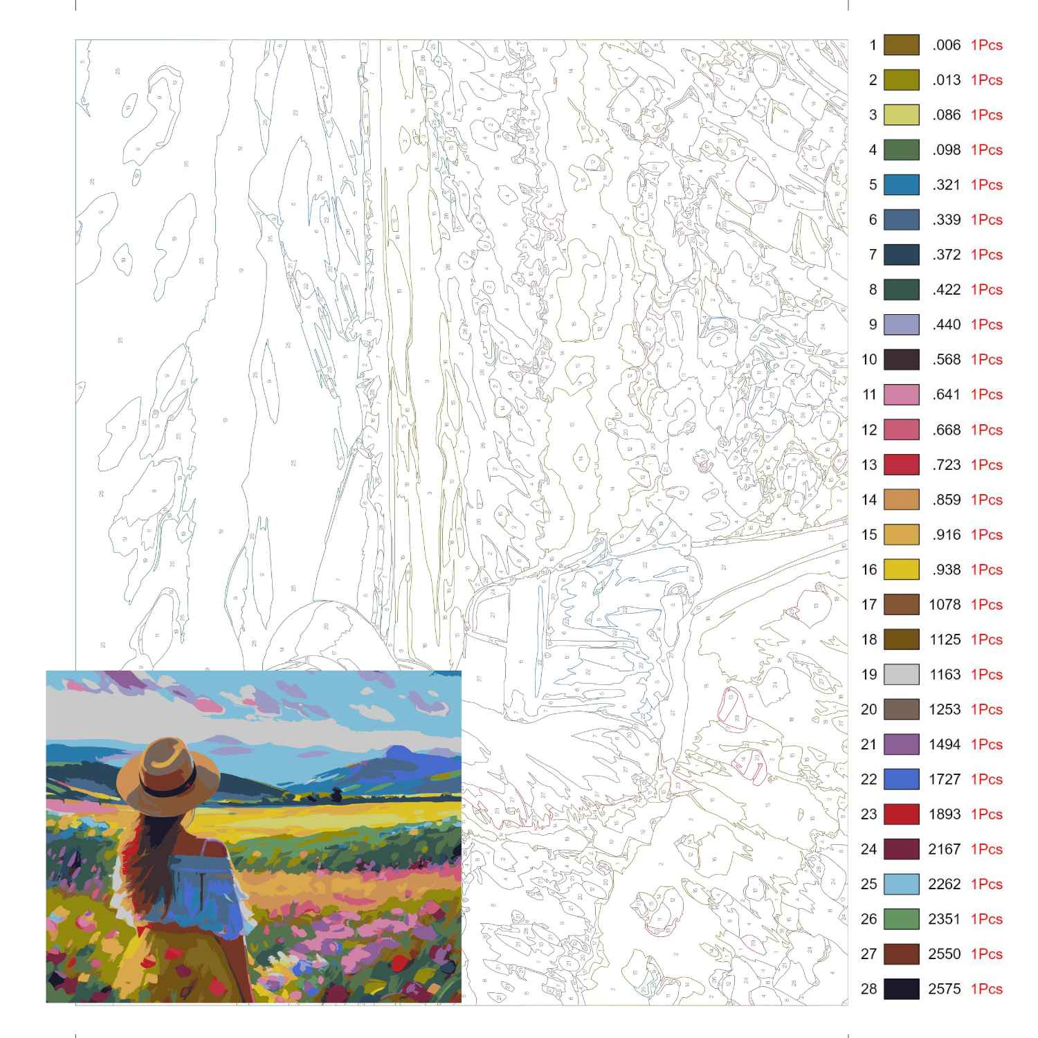 Painting by Numbers Landscapes